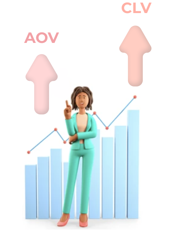 Effective AOV CLV Results
Loyal customers and referred customers tend to spend more money and stay longer at your business with btwn.