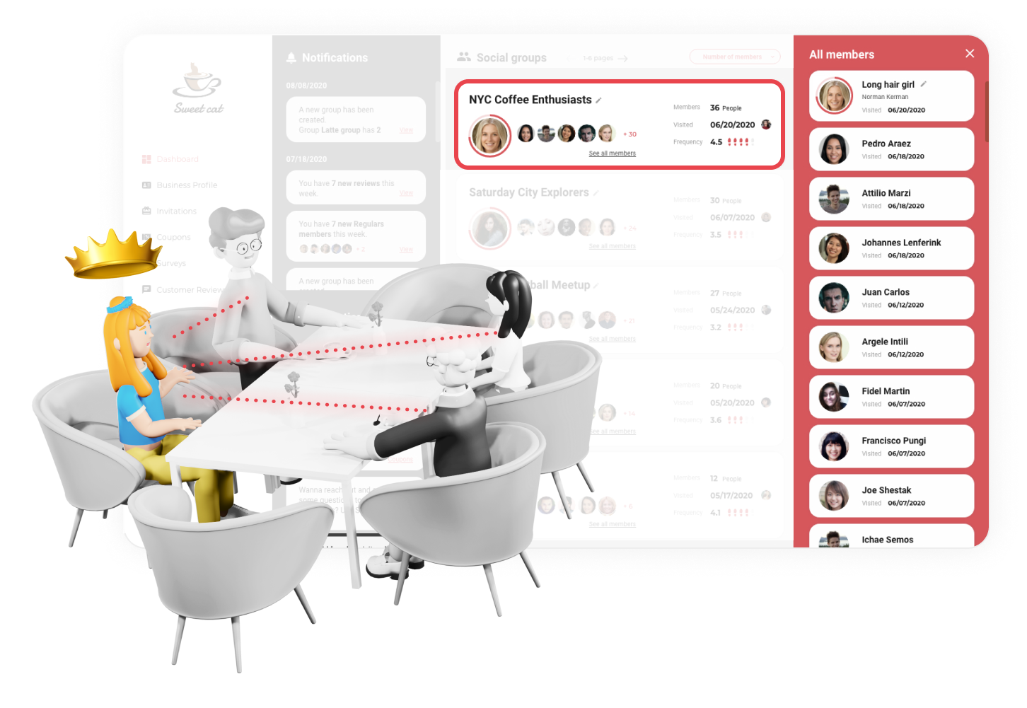 Empower Your Customers, Grow Your Business
Everyone can become an influencer at btwn. Find out who your influencers are through our dashboard. Grow your business through their referrals. Build long term relationships with your loyal customers using our customer engagement tools.