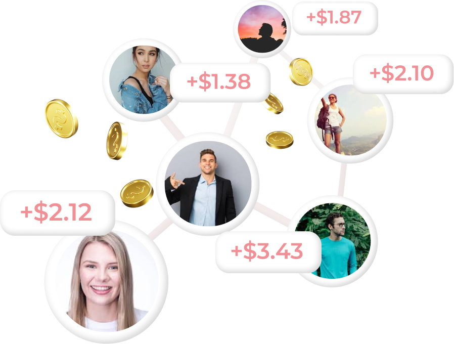 Unlock exclusive rewards from btwn as you get more and more cashback!