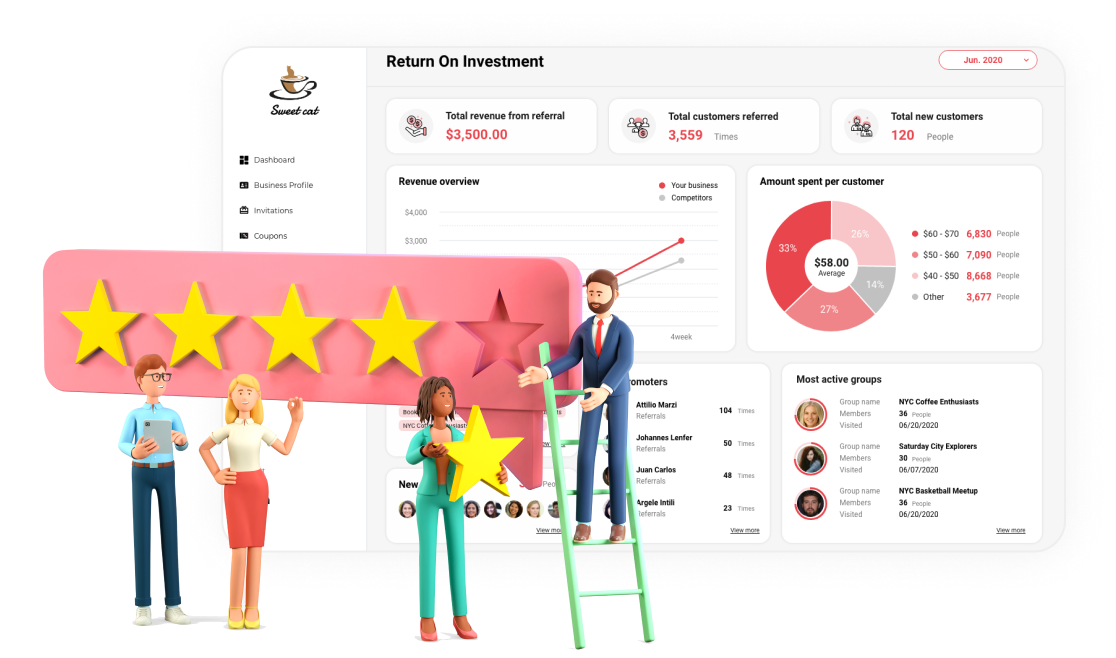 Surveys & Reviews
Learn more about your customers in btwn admin. You'll receive reviews and answers to customized surveys from verified customers. Build a business that will bring satisfactions to all of your loyal customers.